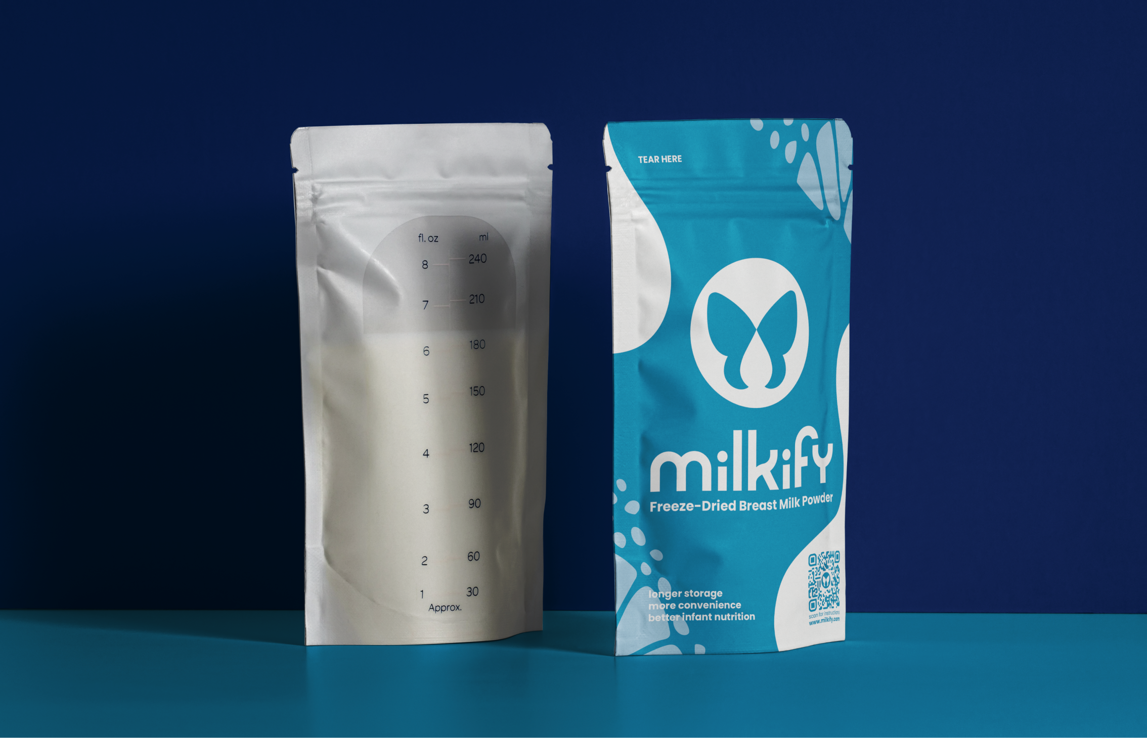 Milkify